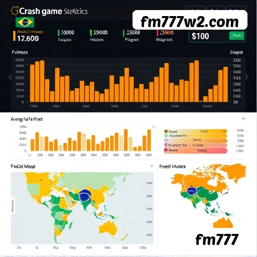 Bônus e prêmios fm777